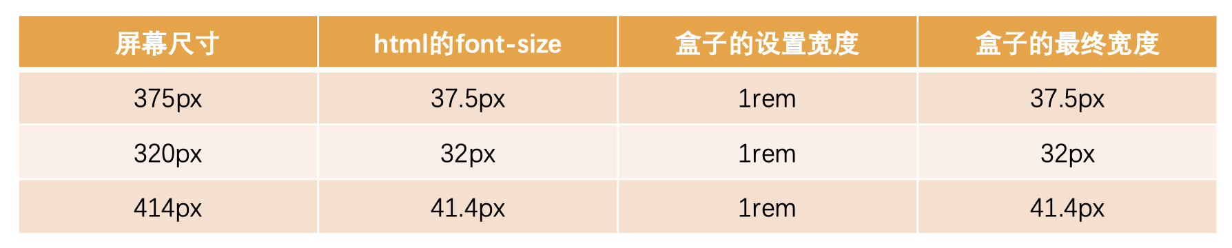 截屏2023-06-27 16.44.54